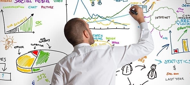 metrics-and-postmortem-analysis