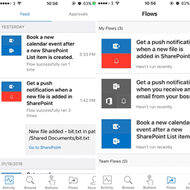sharepoint workflow 5, manage, create & monitor flow activity via Mobile App