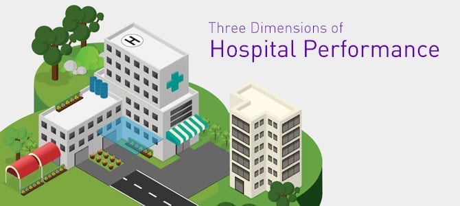 dimensions of hospital performance