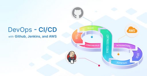 DevOps – CI/CD with Github, Jenkins, and Amazon Web Services