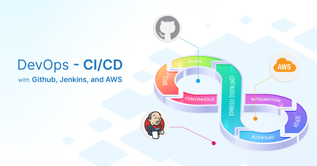img-blog-Devops-with-git-jenkin-aws