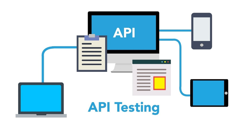 What is API Testing? | Mitrais Blog