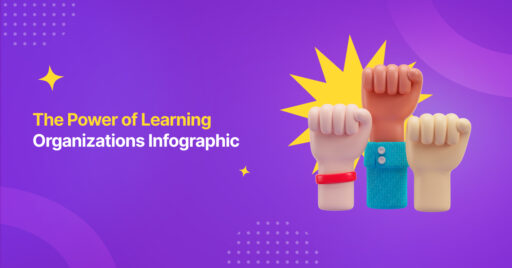 The Power of Learning Organizations Infographic
